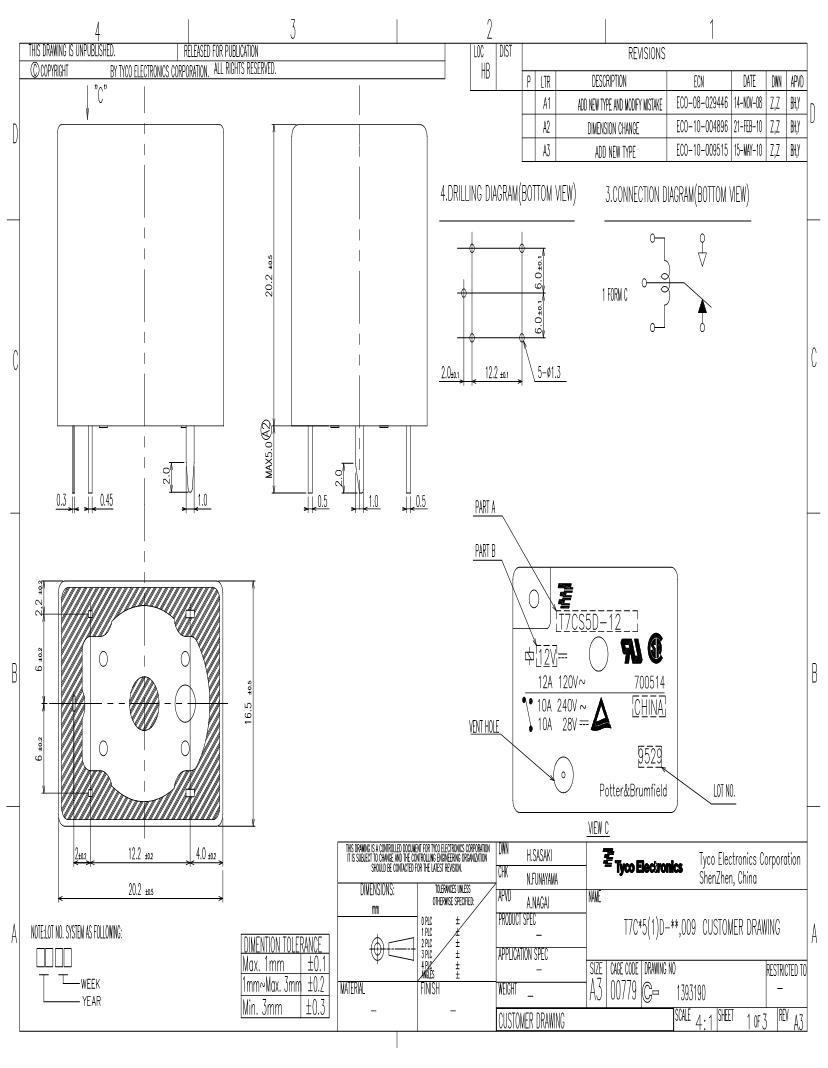 50 Elegant Potter Brumfield Relay Wiring Diagram