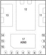 MaxLinear XR76120EL-F Enlarged Image