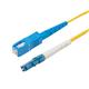 L-Com FCA-S1SR-LCSC-10M