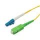 L-Com FCA-S2SZ-SCALCU-10M