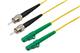 Pasternack PE3FCA088-10M