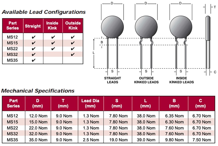 Ametherm MegaSurge™ Inrush Current Limiters Ametherm MegaSurge™ Inrush Current Limiters