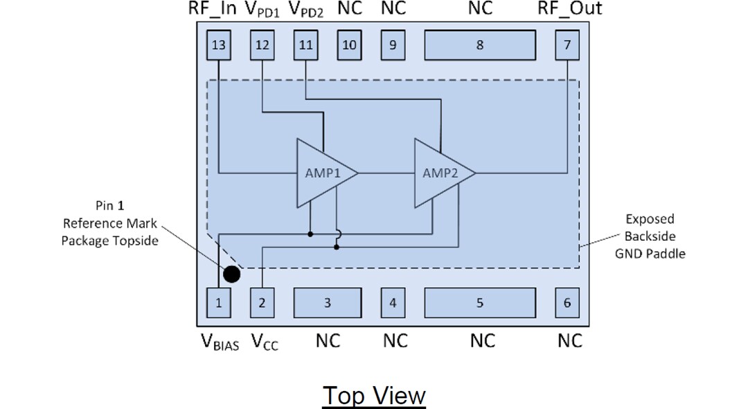 TQP9309 HighEfficiency Small Cell Power Amplifier Qorvo Mouser
