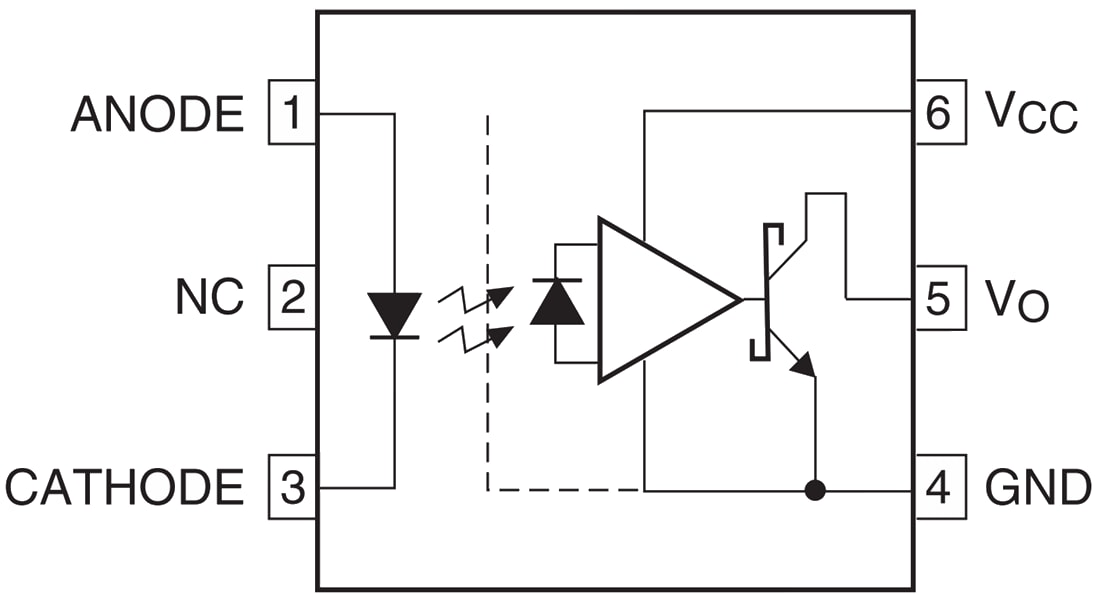 FOD8163 Series Logic Gate Optocouplers onsemi / Fairchild Mouser
