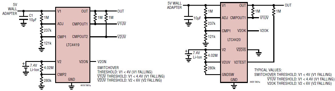 Application Circuit Diagram - Analog Devices Inc. LTC44xx Monolithic PowerPath™ Prioritizers Application Circuit Diagram - Analog Devices Inc. LTC44xx Monolithic PowerPath™ Prioritizers