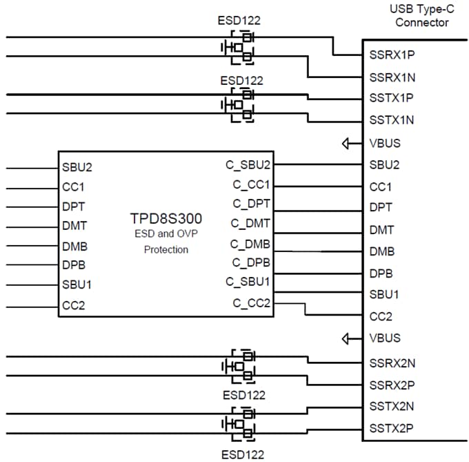 ESD122 ESD Protection Diode TI Mouser