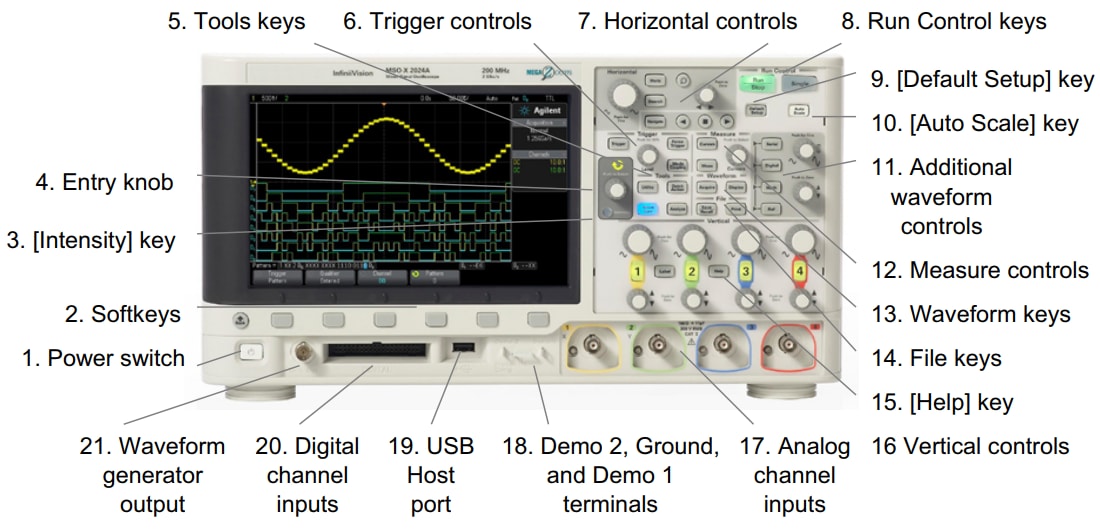 DSOX20xA Oscilloscopes Keysight Technologies Mouser