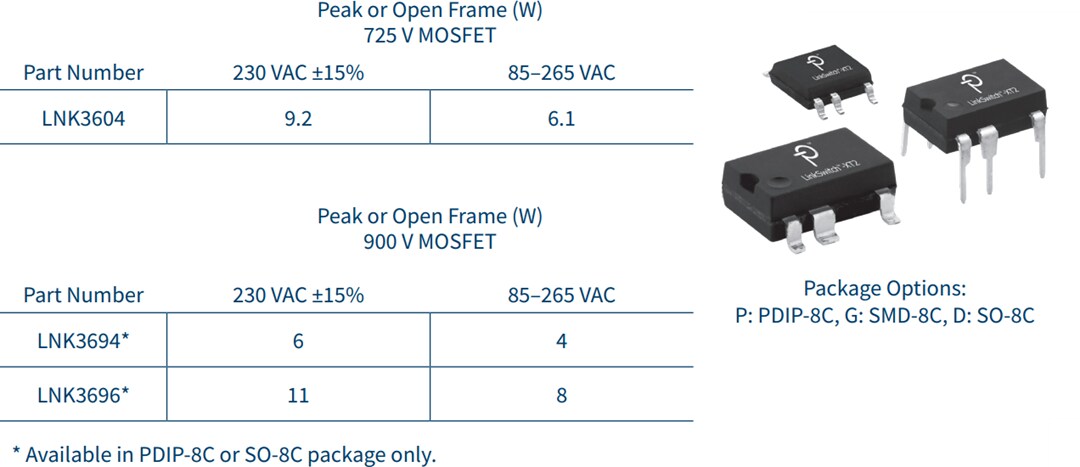 Chart - Power Integrations LinkSwitch-XT2 Off-Line Switcher ICs