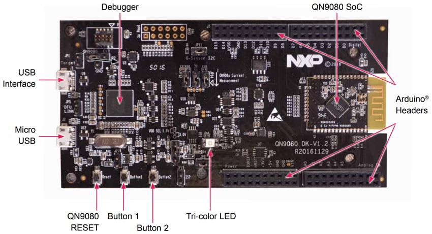 QN9080DK Development Kit - NXP Semiconductors | Mouser