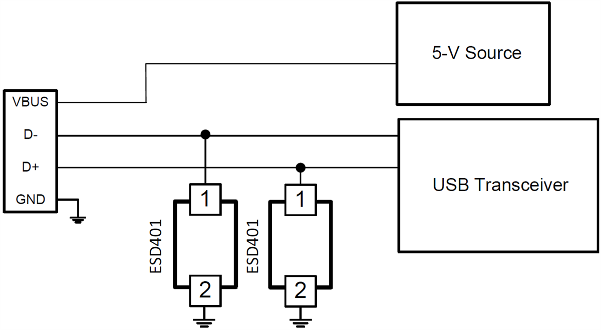 ESD401 ESD Protection Diode TI Mouser