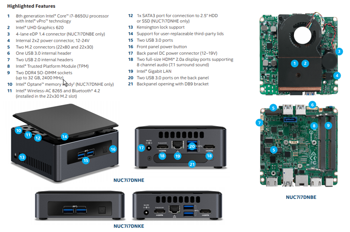 23+ Intel Nuc Pci Express Background