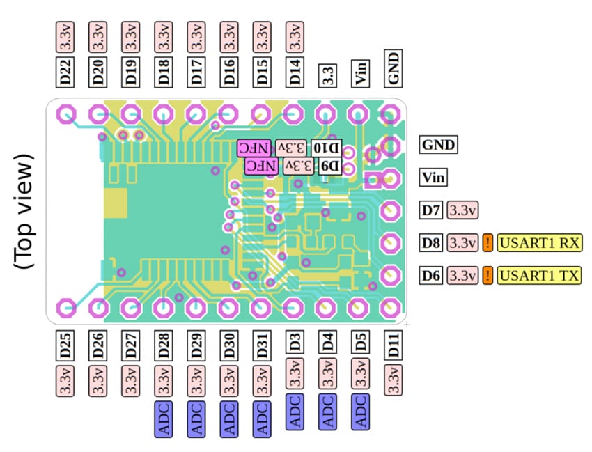Adafruit Espruino MDBT42Q Breakout Adafruit Espruino MDBT42Q Breakout