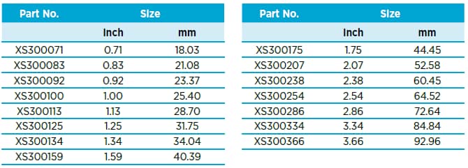 Chart - Alpha Wire XS300 Non-Expandable Nylon Sleeving Chart - Alpha Wire XS300 Non-Expandable Nylon Sleeving