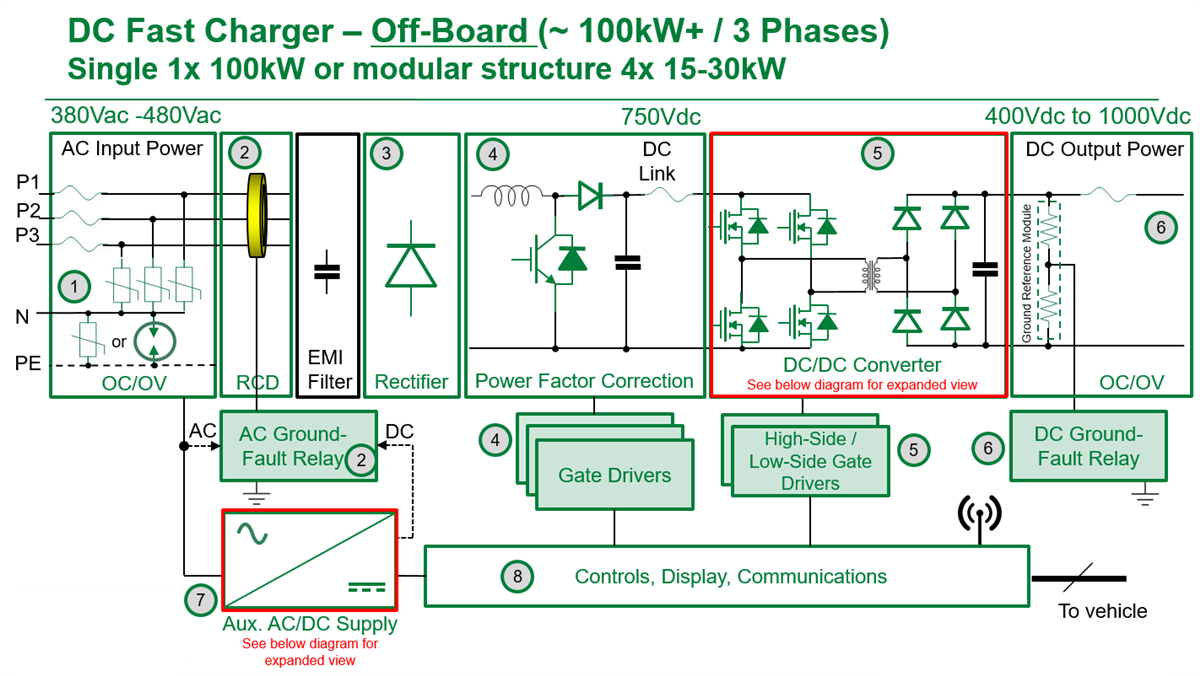 Wiring Diagram For Ev Charger
