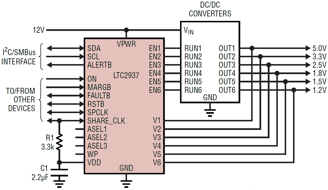 Application Circuit Diagram - Analog Devices Inc. LTC2937 Power Supply Sequencer/Voltage Supervisor
