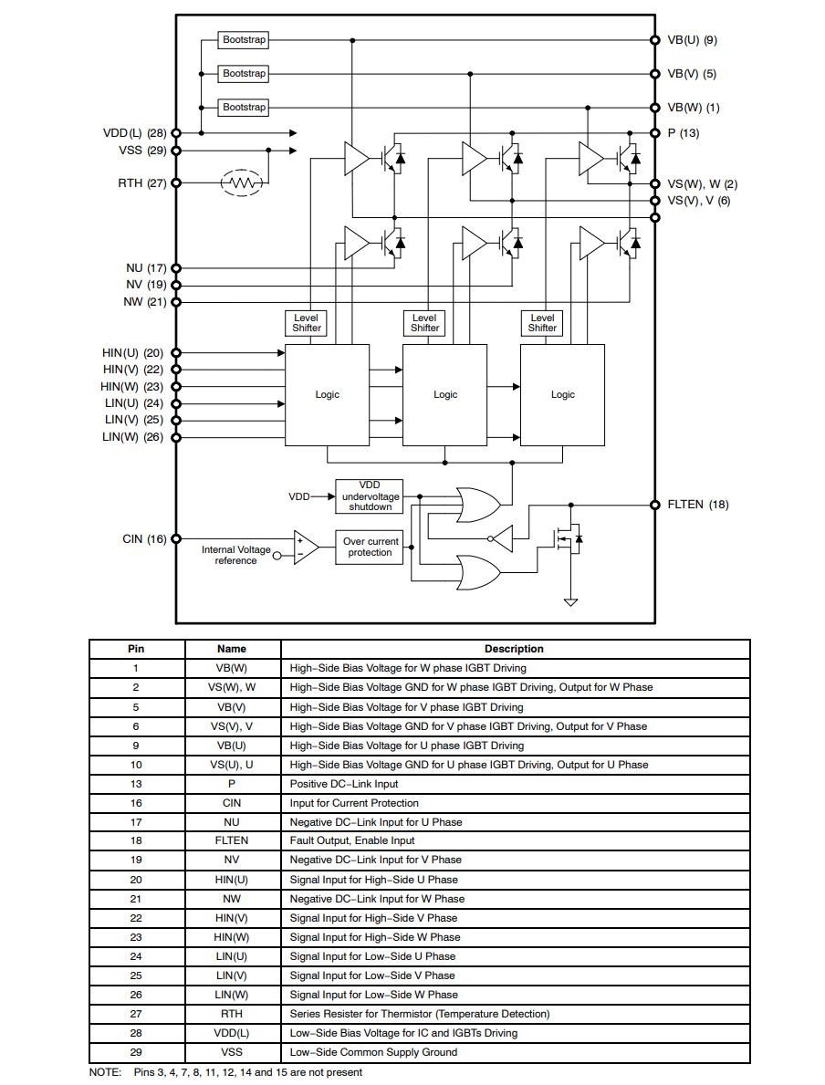 Block Diagram - onsemi NFAx 600V Intelligent Power Modules (IPM) Block Diagram - onsemi NFAx 600V Intelligent Power Modules (IPM)