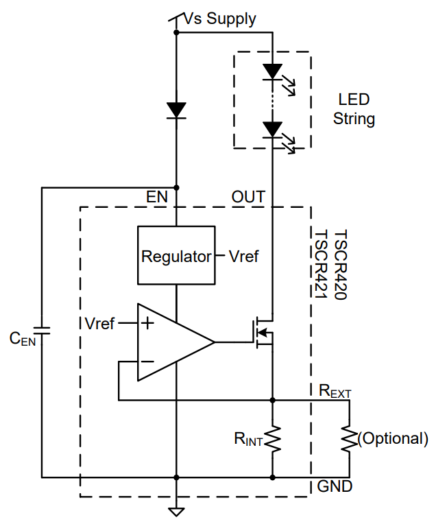 TSCR420 & TSCR421 Constant Current Regulators Taiwan Semi Mouser