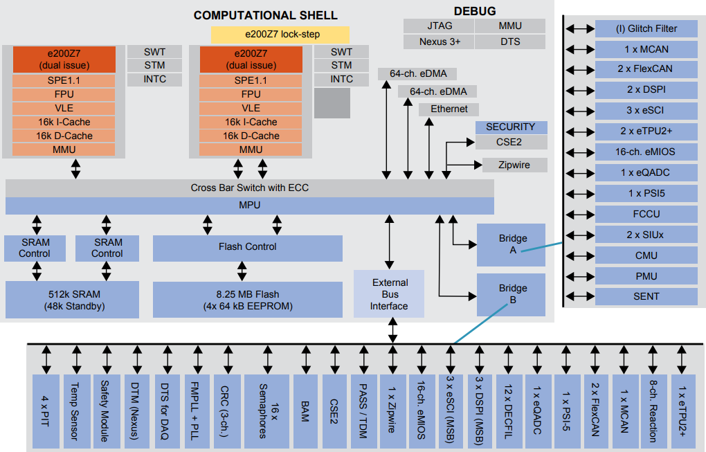 quick cpu power plan