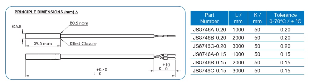 Chart - Amphenol Advanced Sensors JS8746 IP68 Harsh Environment Temperature Sensors Chart - Amphenol Advanced Sensors JS8746 IP68 Harsh Environment Temperature Sensors