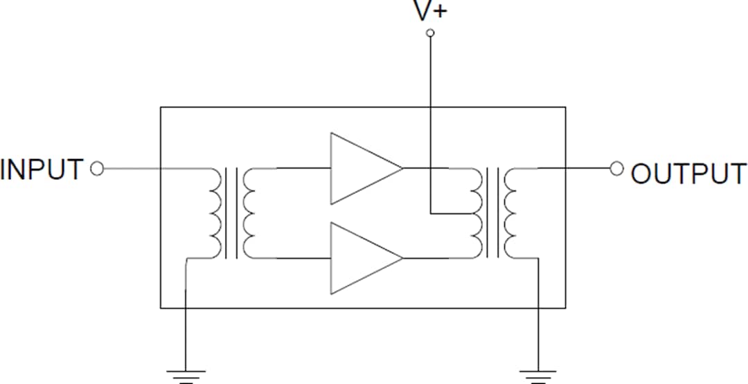 QPA3357 Power Doubler Amplifier Module Qorvo Mouser