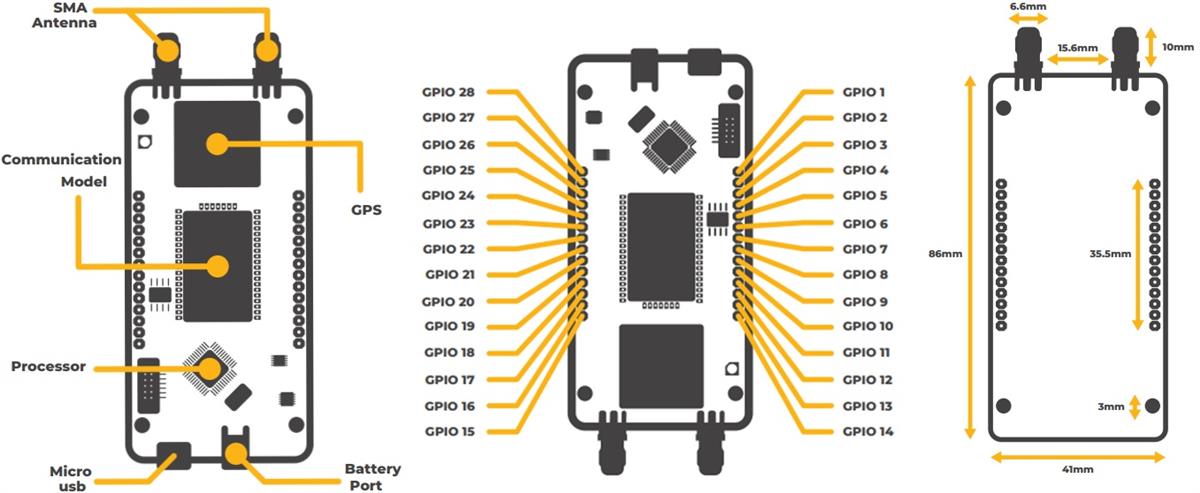 Altitude Tech IronLink LoRA 868MHz Development Board Altitude Tech IronLink LoRA 868MHz Development Board