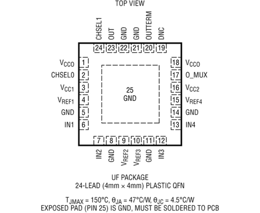 Mechanical Drawing - Analog Devices Inc. LTC6561 4-Channel Transimpedance Amplifier Mechanical Drawing - Analog Devices Inc. LTC6561 4-Channel Transimpedance Amplifier
