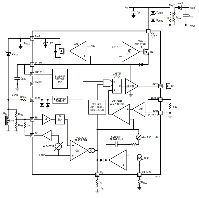 Block Diagram - Analog Devices Inc. LT8316 Micropower Isolated Flyback Converters Block Diagram - Analog Devices Inc. LT8316 Micropower Isolated Flyback Converters