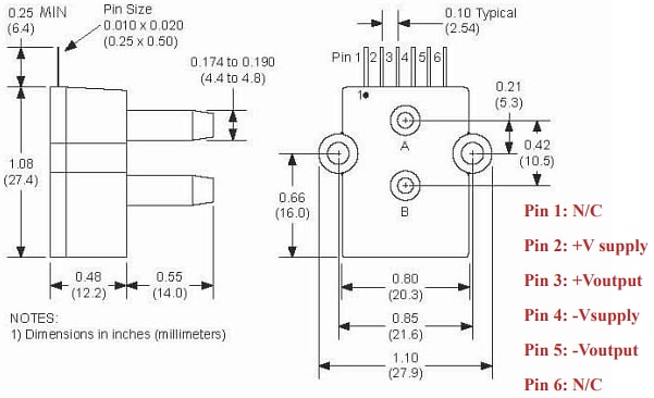 Amphenol All Sensors ADCX Millivolt Output Pressure Sensors Amphenol All Sensors ADCX Millivolt Output Pressure Sensors