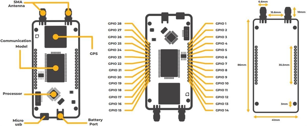 Altitude Tech IronLink NB-IoT Development Board Altitude Tech IronLink NB-IoT Development Board