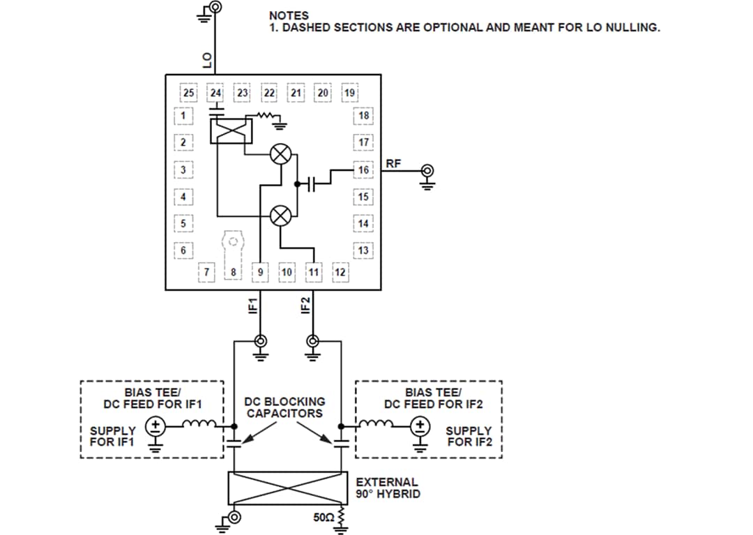 HMC8192 MMIC I/Q Mixer ADI Mouser