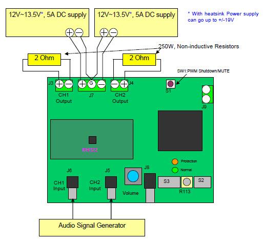 IR432x Evaluation Boards - Infineon Technologies | Mouser