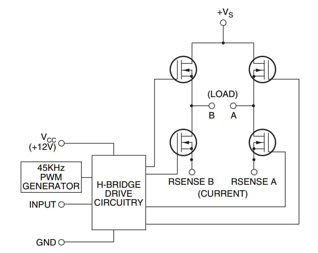 Apex Microtechnology SA50 Complete H-Bridge PWM Amplifiers