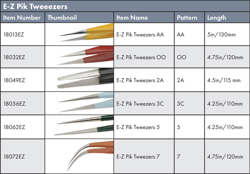 EZ Pik Precision Tweezers Aven Mouser