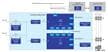 Functional Safety over EtherCAT Drive System