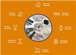TE Connectivity Industrial Machine Solutions