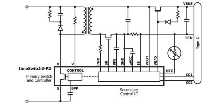 InnoSwitch3-PD ICs - Power Integrations | Mouser