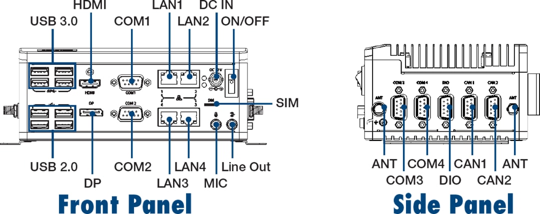 Mechanical Drawing - Advantech EPC-C301 Fanless Embedded PC Mechanical Drawing - Advantech EPC-C301 Fanless Embedded PC