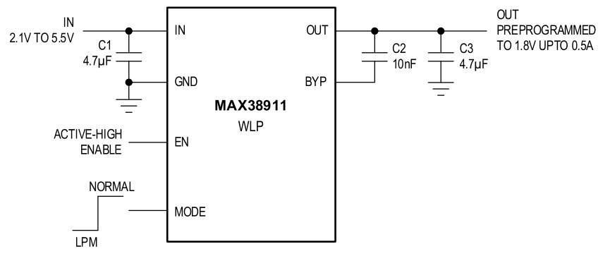 Analog Devices / Maxim Integrated MAX38912 PMOS Linear Regulators Analog Devices / Maxim Integrated MAX38912 PMOS Linear Regulators