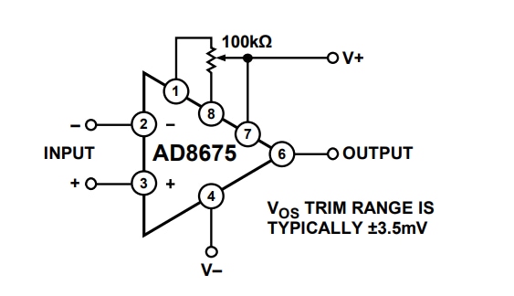 Analog Devices Inc. AD8675 Rail-to-Rail Output Op Amps