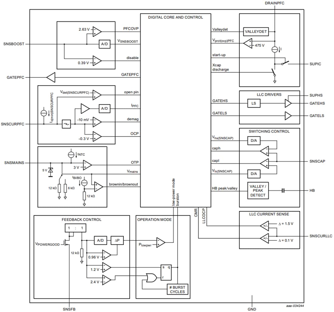 TEA2017AAT LLC & Multimode PFC Controller - NXP Semiconductors | Mouser