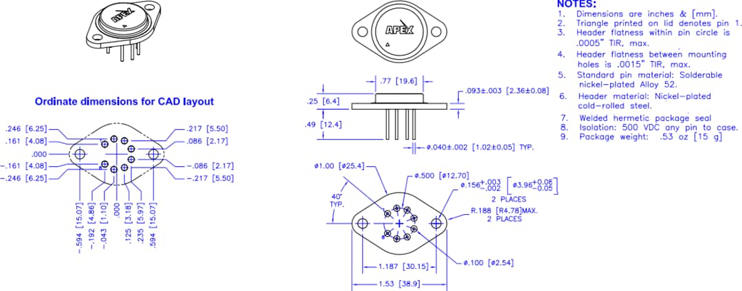 PA74/A & PA76/A Class C Power Amplifiers - Apex Microtechnology | Mouser