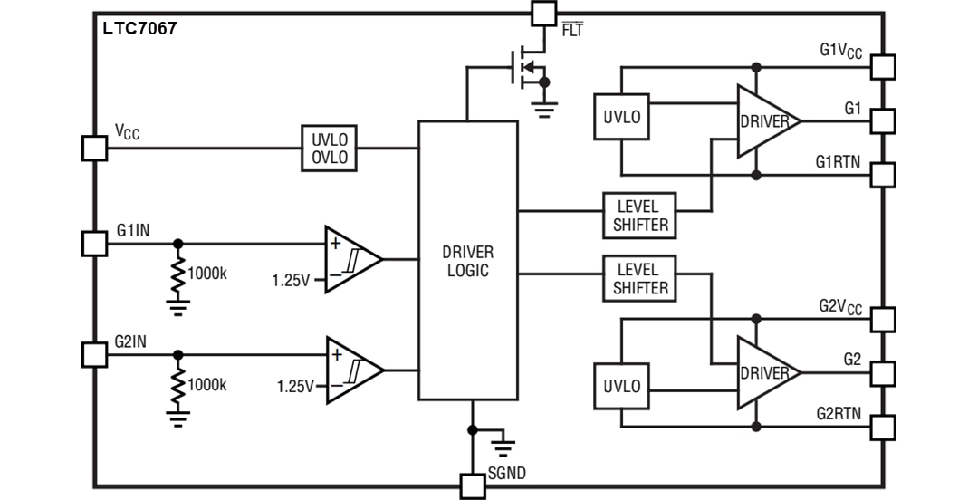 LTC7067 Dual HighSide MOSFET Gate Driver ADI Mouser