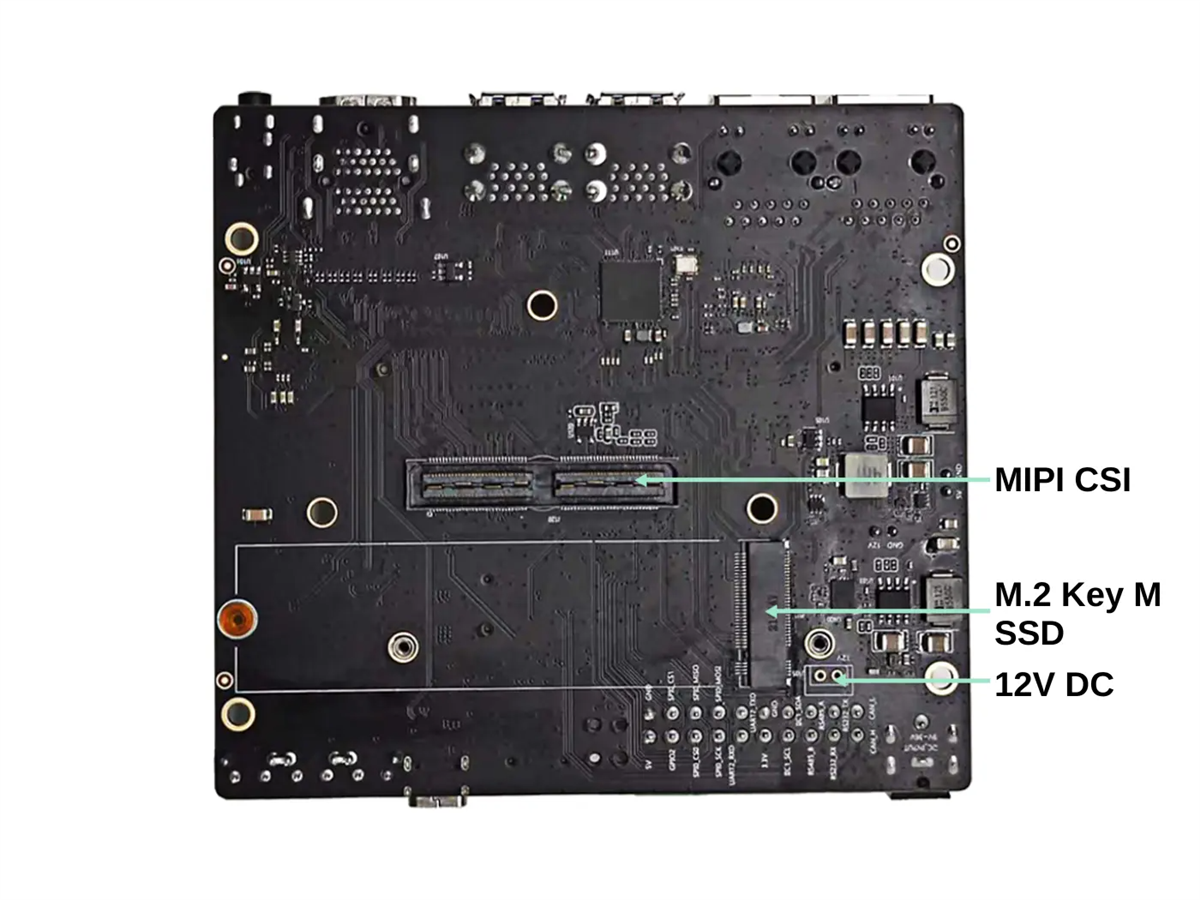 Jetson Nano/Xavier NX用キャリアボード reComputer J202: 開発