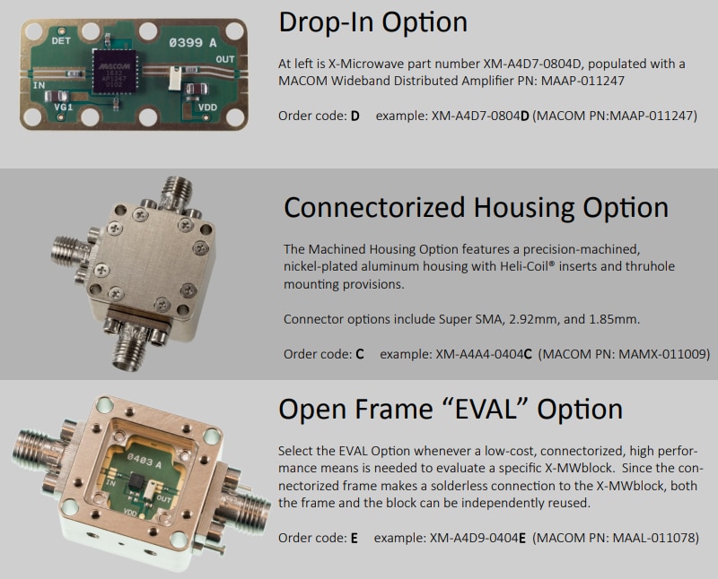 Spotlight on Quantic XMicrowave Mouser