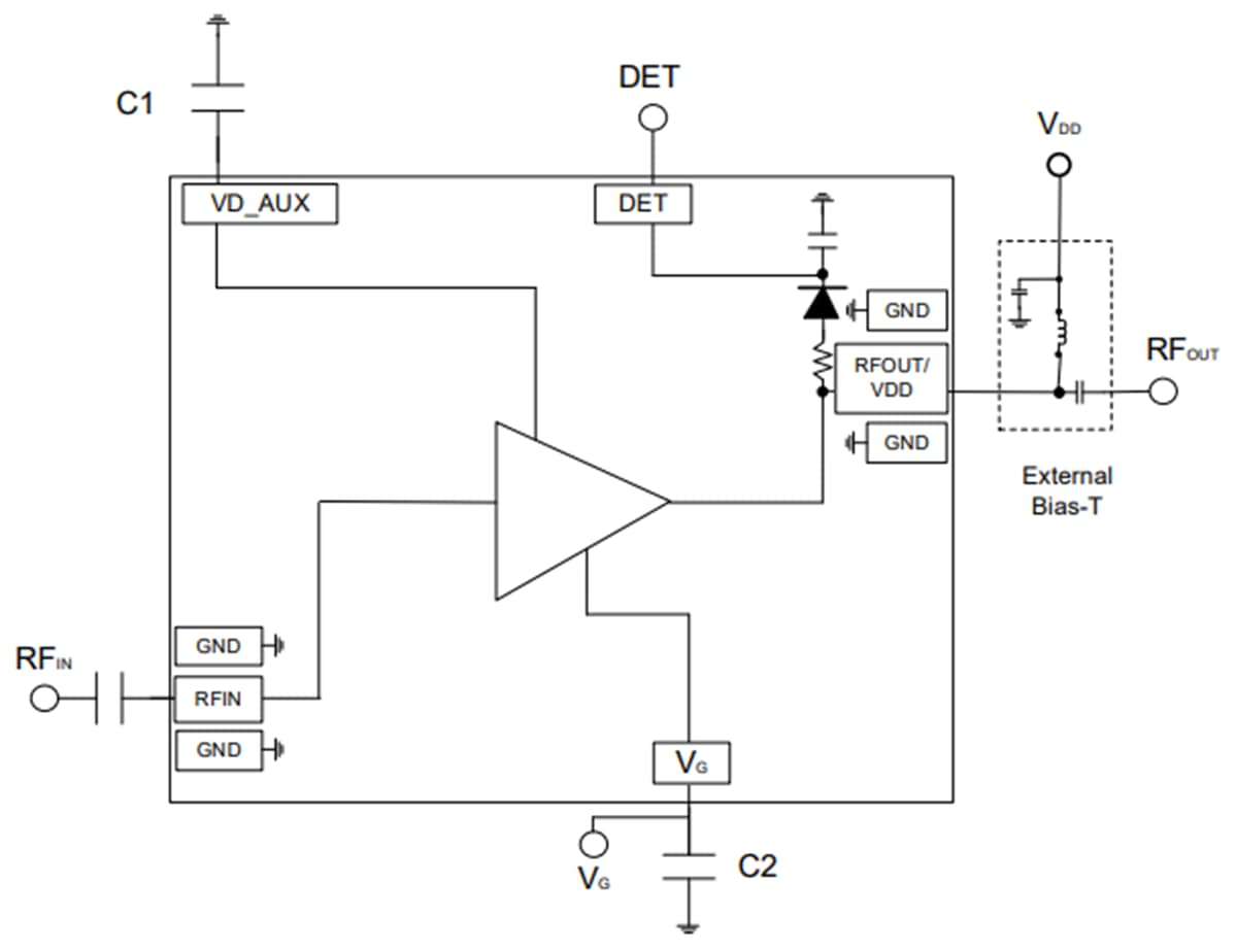 MAAP01132X Power Amplifiers Mouser