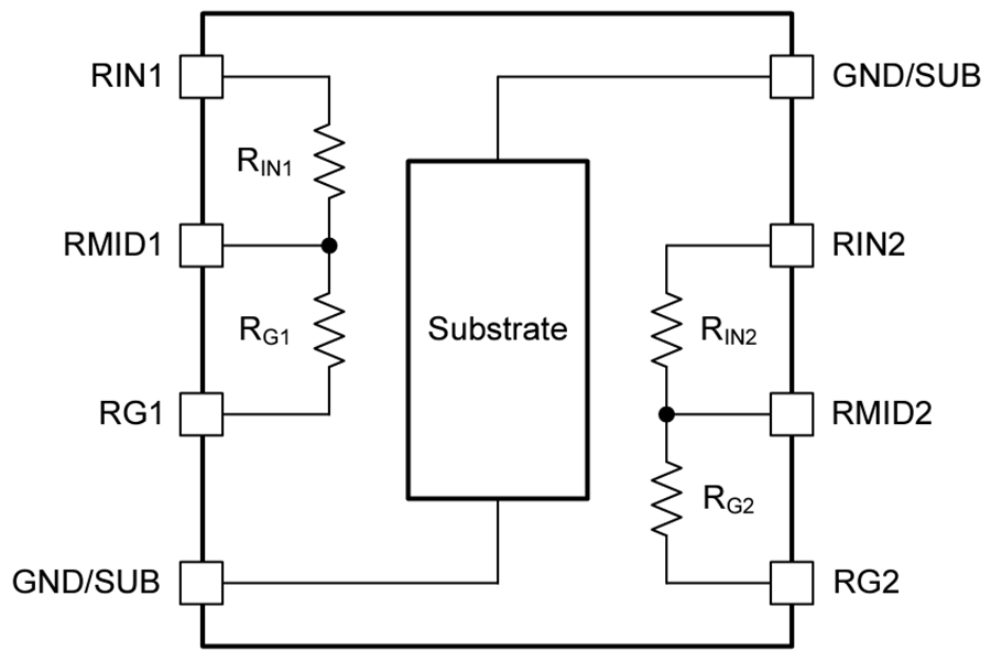 RES11A Matched ThinFilm Resistor Dividers TI Mouser