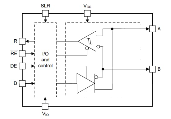 Application Circuit Diagram - Texas Instruments THVD1400V Half-Duplex RS-422/RS-485 Transceiver