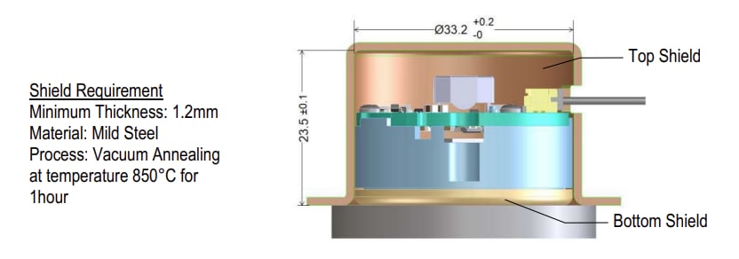 AS33-M42M Absolute Encoder Modules - Broadcom | Mouser
