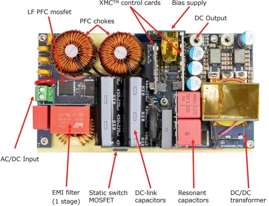 REF_1KW_PSU_5G_SIC PSU Reference Board Infineon Technologies Mouser