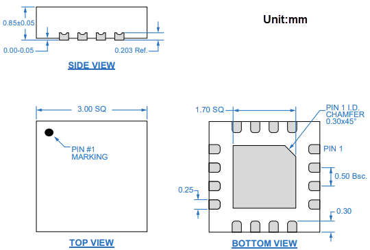 Mechanical Drawing - Guerrilla RF GRF5236 High Gain Linear Driver